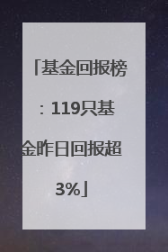 基金回报榜：119只基金昨日回报超3%
