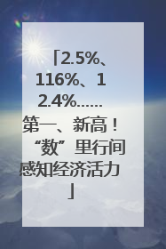 2.5%、116%、12.4%……第一、新高！“数”里行间感知经济活力
